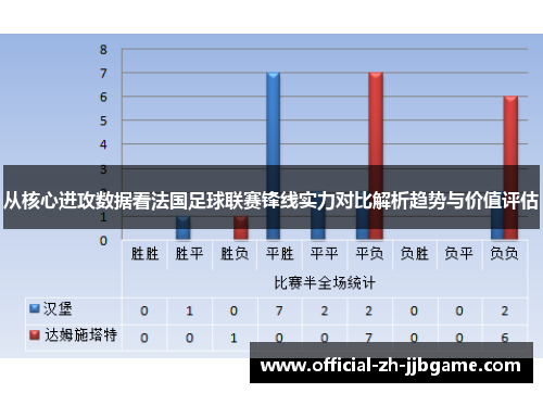从核心进攻数据看法国足球联赛锋线实力对比解析趋势与价值评估
