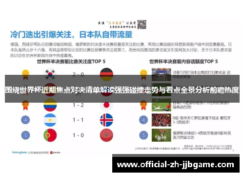 围绕世界杯近期焦点对决清单解读强强碰撞走势与看点全景分析前瞻热度