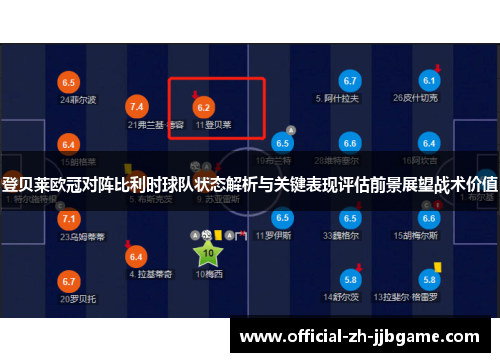 登贝莱欧冠对阵比利时球队状态解析与关键表现评估前景展望战术价值