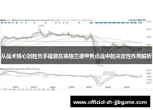 从战术核心到胜负手福登在英格兰德甲焦点战中的决定性作用解析