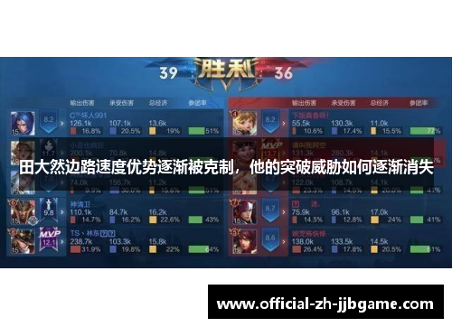 田大然边路速度优势逐渐被克制，他的突破威胁如何逐渐消失