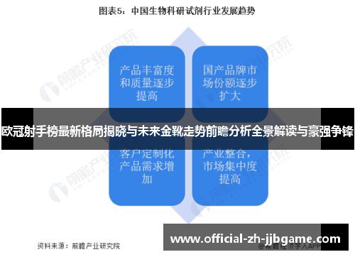 欧冠射手榜最新格局揭晓与未来金靴走势前瞻分析全景解读与豪强争锋